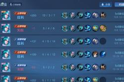 开云体育在线-王者荣耀选手刷新世界纪录，震撼全场的简单介绍