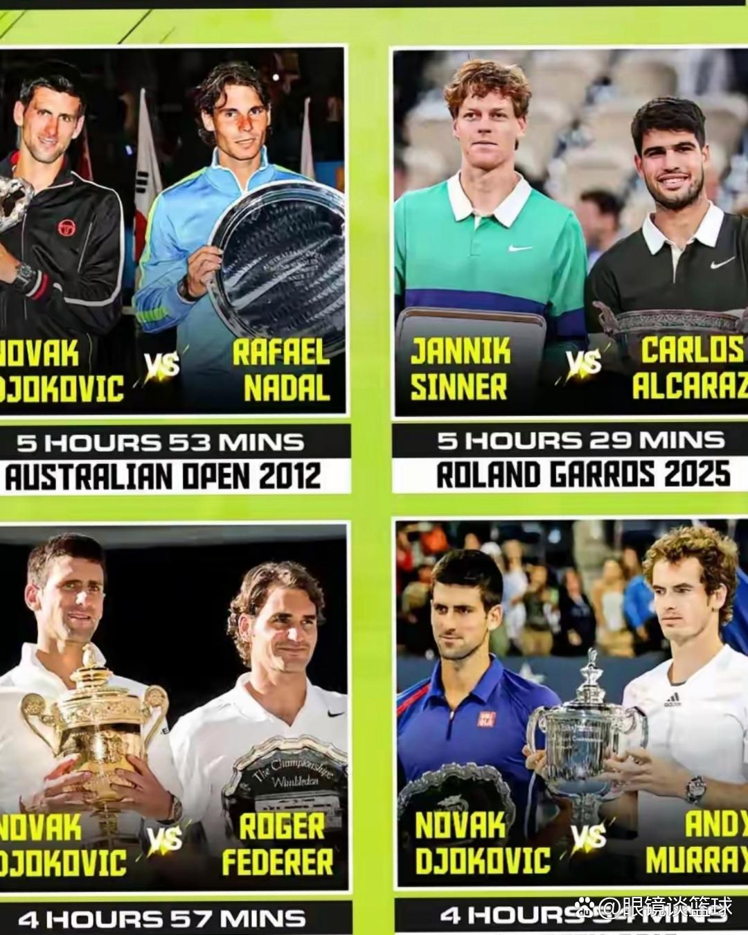 美国网球队鏖战世界网球队,费德勒三分雨点燃全场 美国网球队鏖战世界网球队,费德勒三分雨点燃全场