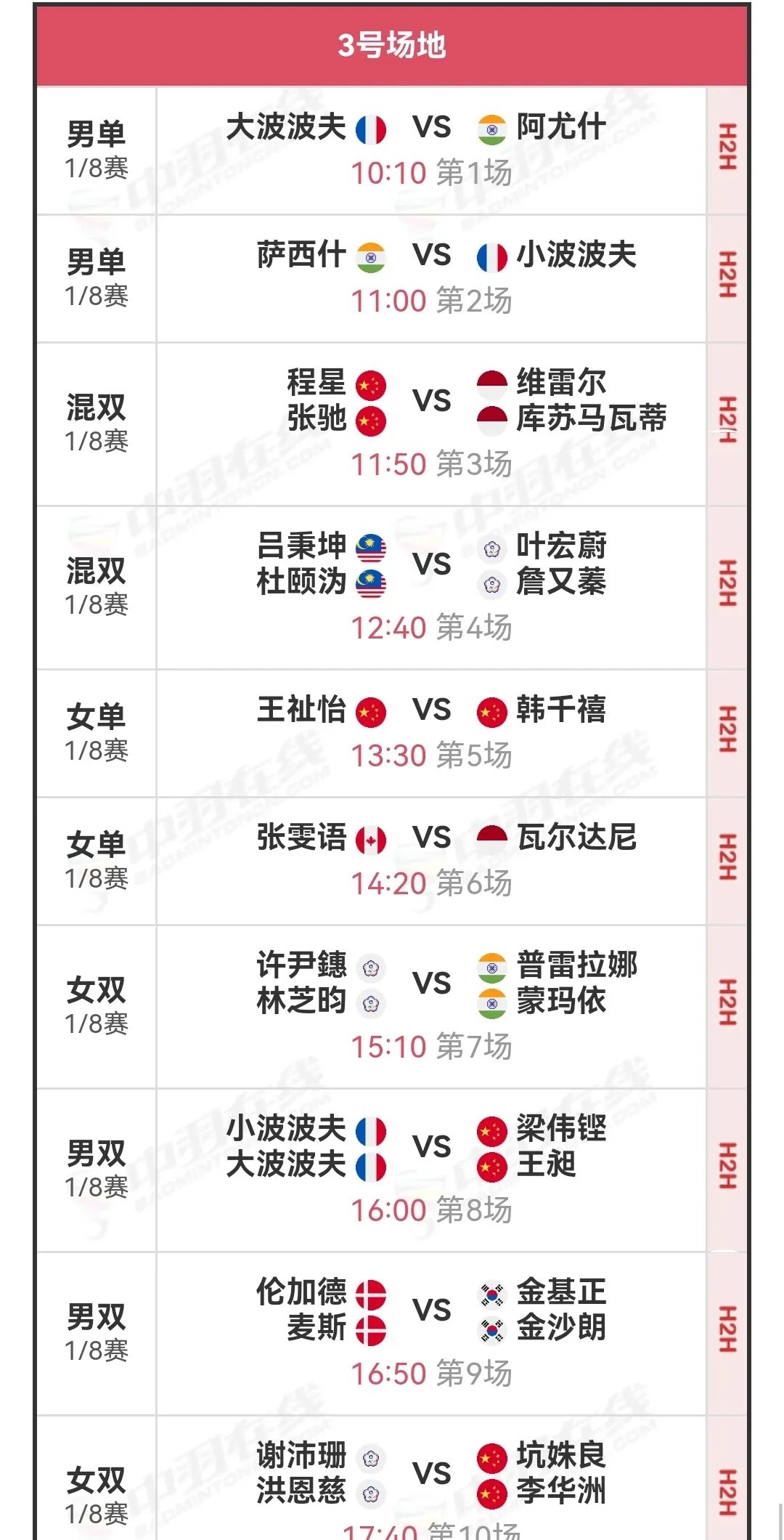 马来西亚羽毛球队翻盘日本羽毛球队，马琳统治全场