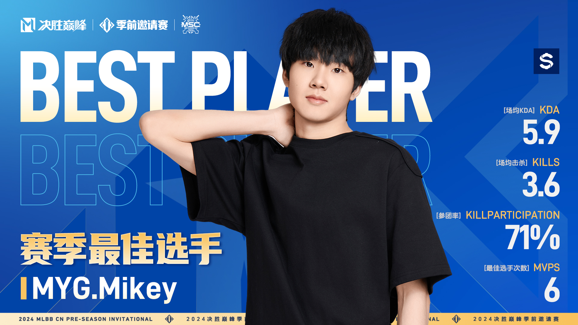 包含惊天逆转!TI国际邀请赛战队挺进四强的词条 包含惊天逆转!TI国际邀请赛战队挺进四强的词条