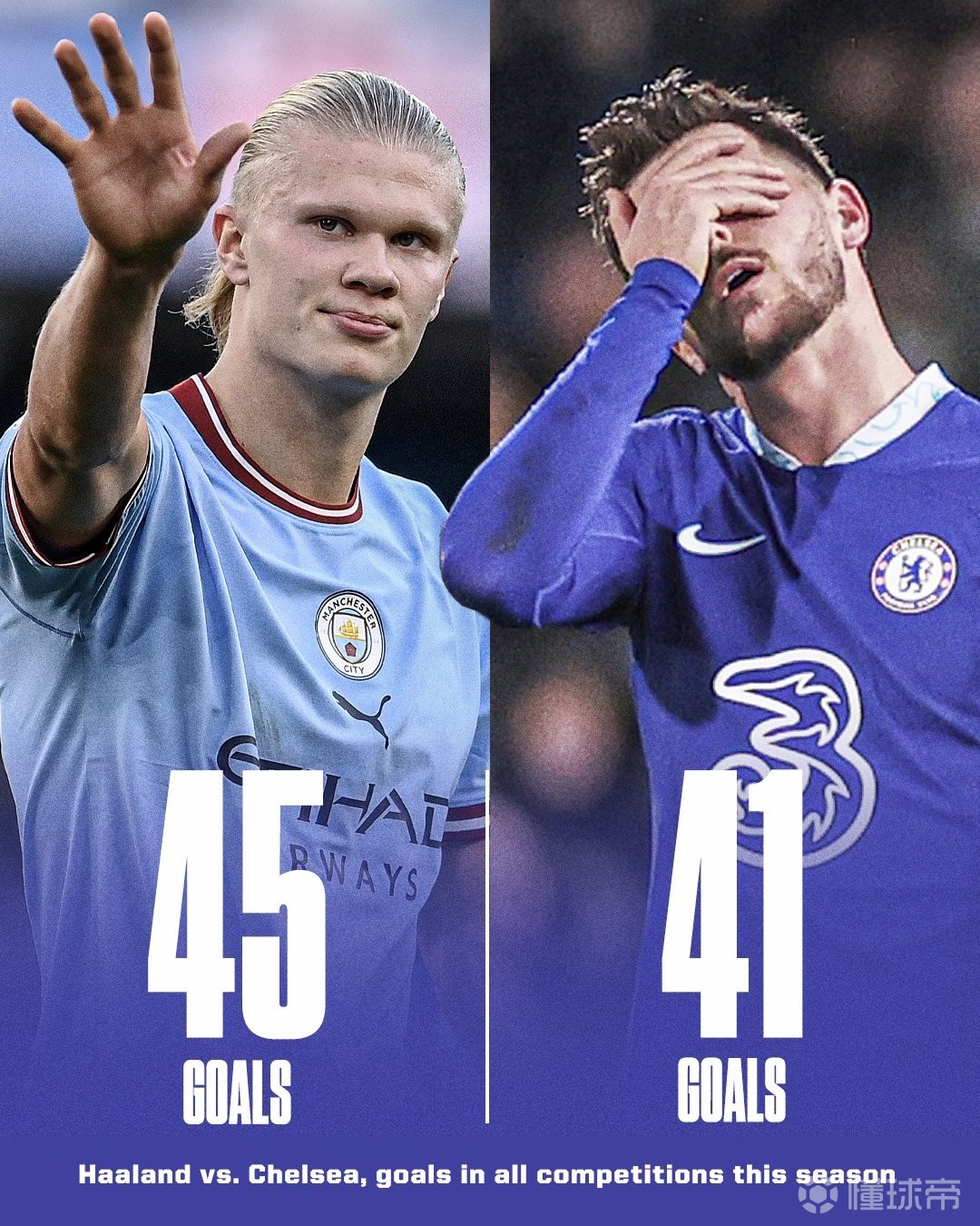 丹麦完胜切尔西，哈兰德关键制胜